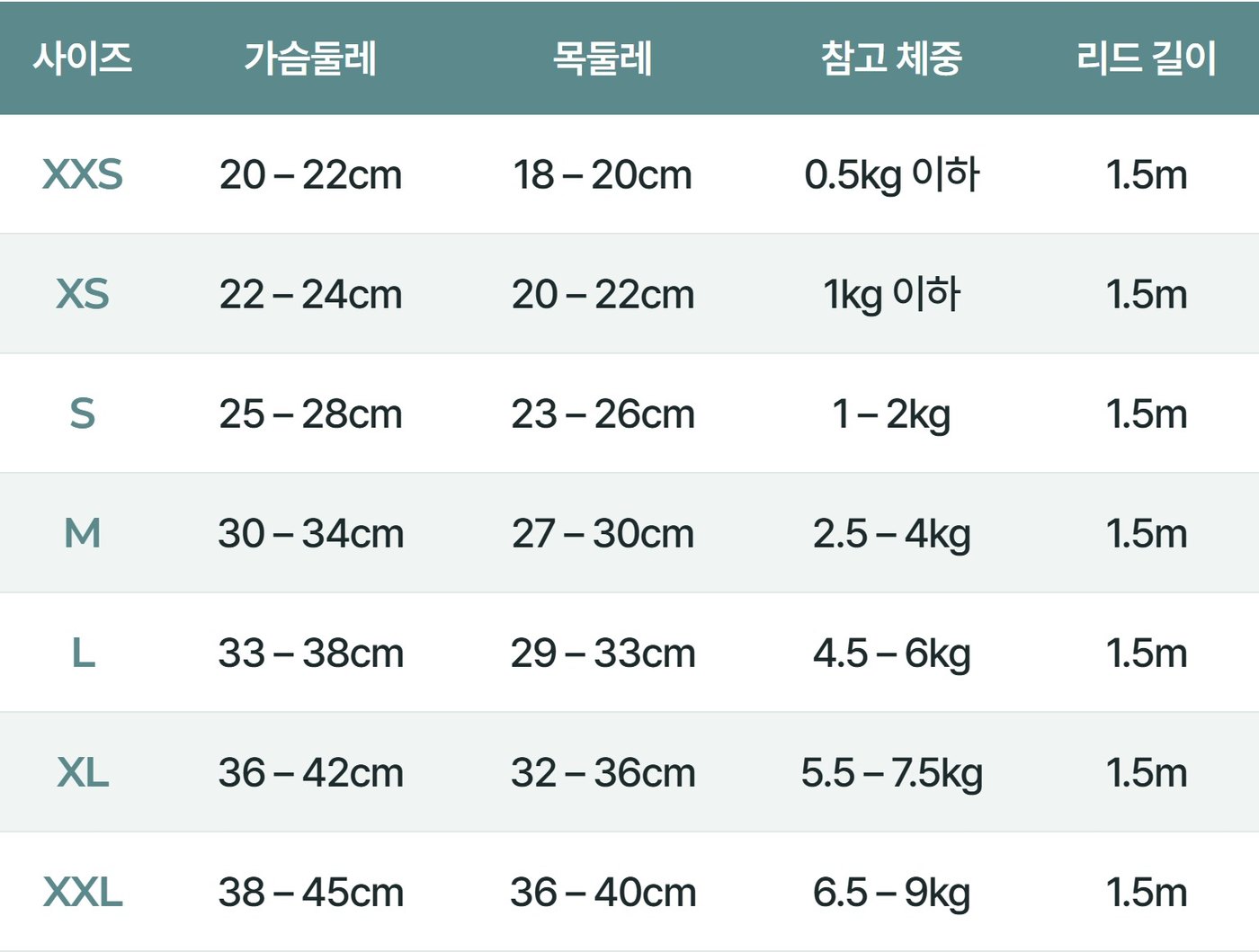 결과 한국어 사이즈표