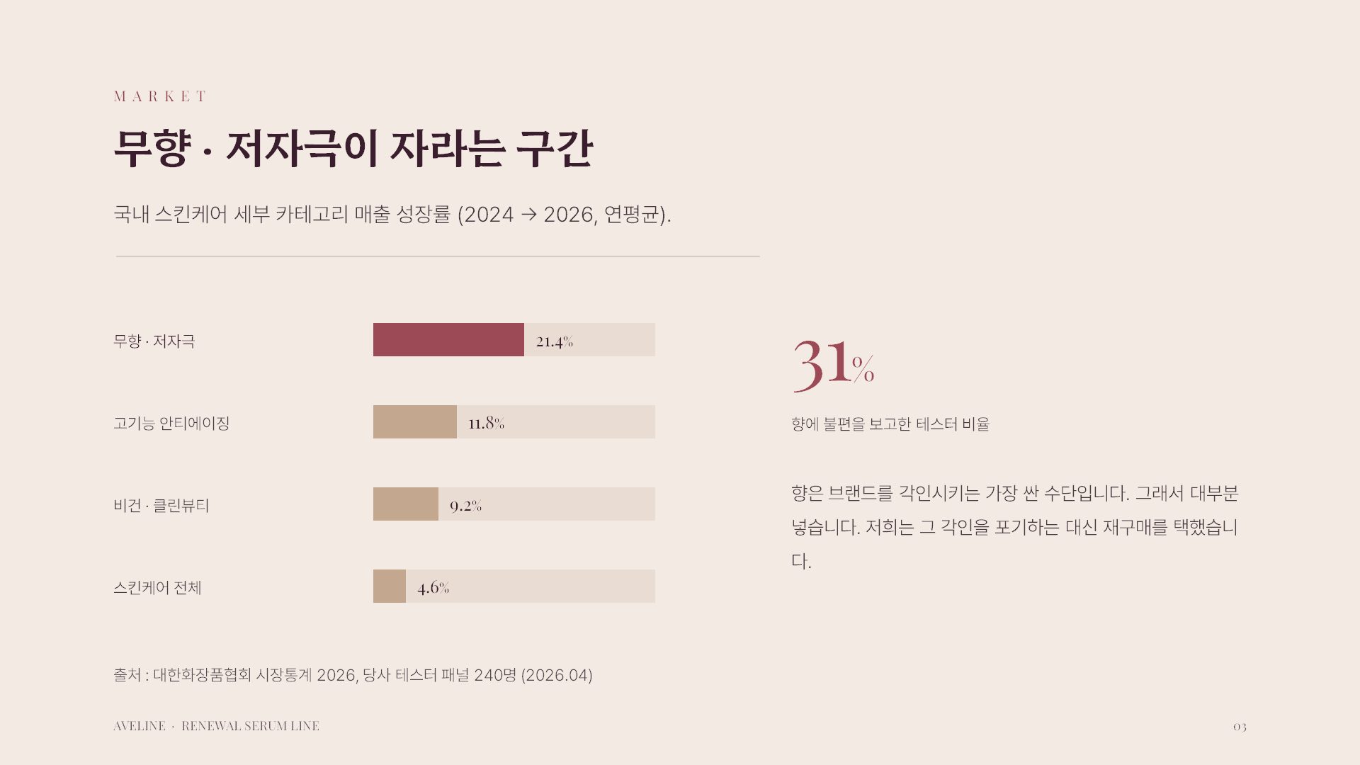 신제품 런칭 슬라이드 3