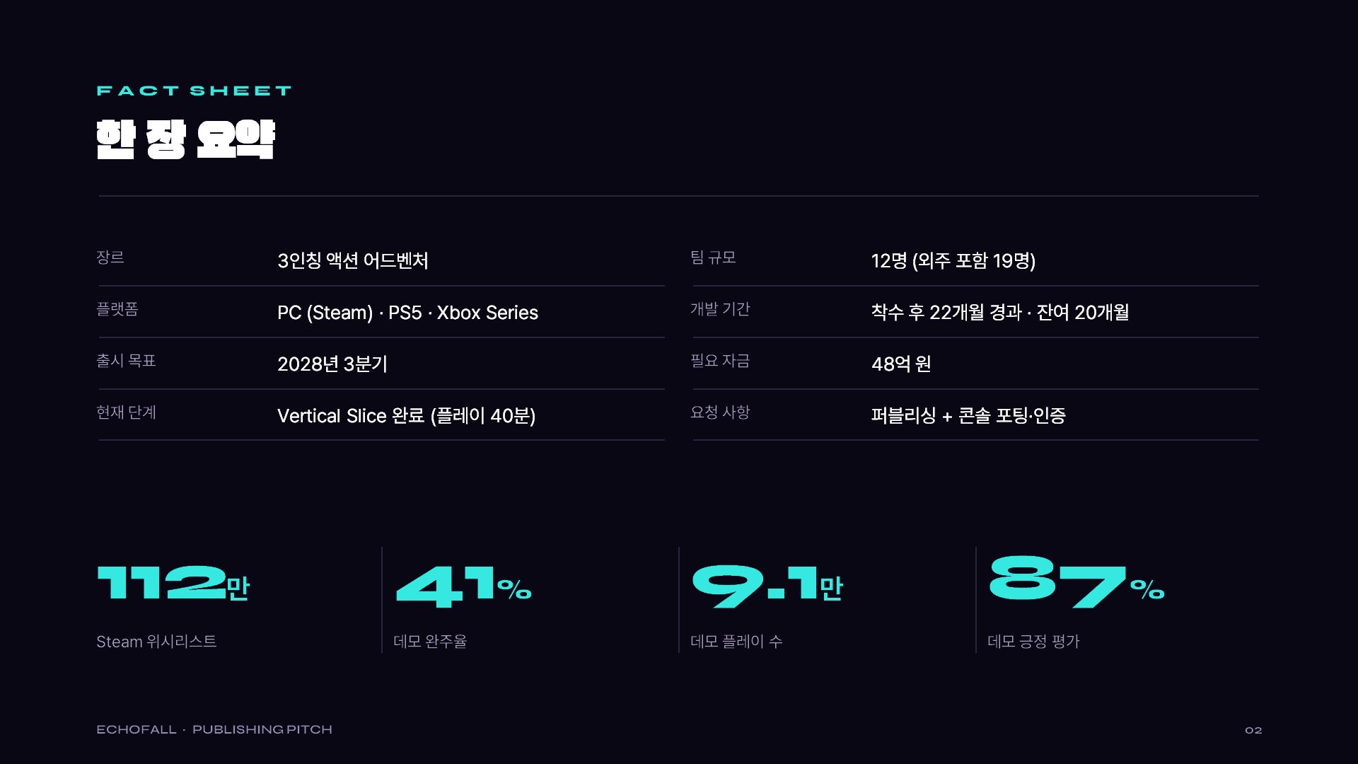 퍼블리싱 피치 슬라이드 2