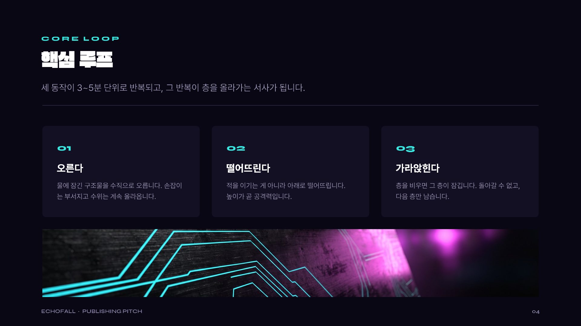 퍼블리싱 피치 슬라이드 4