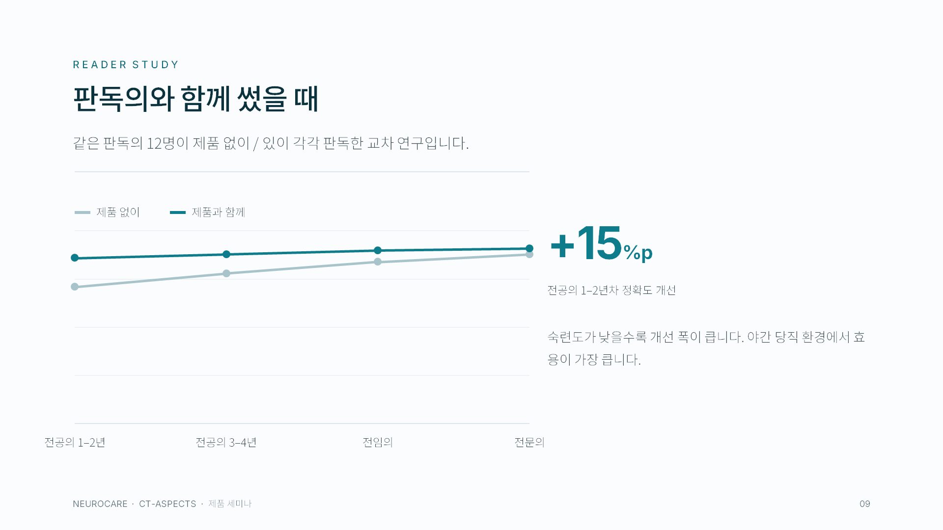 제품 세미나 슬라이드 9