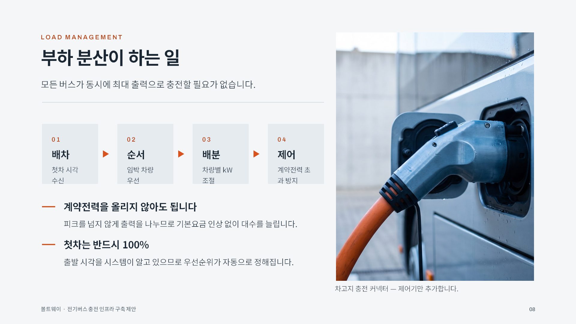 지자체 정책제안 슬라이드 8