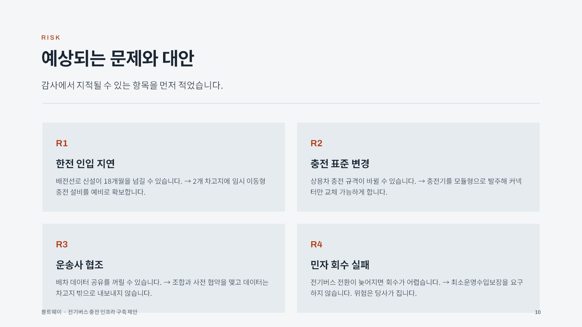 지자체 정책제안 슬라이드 10