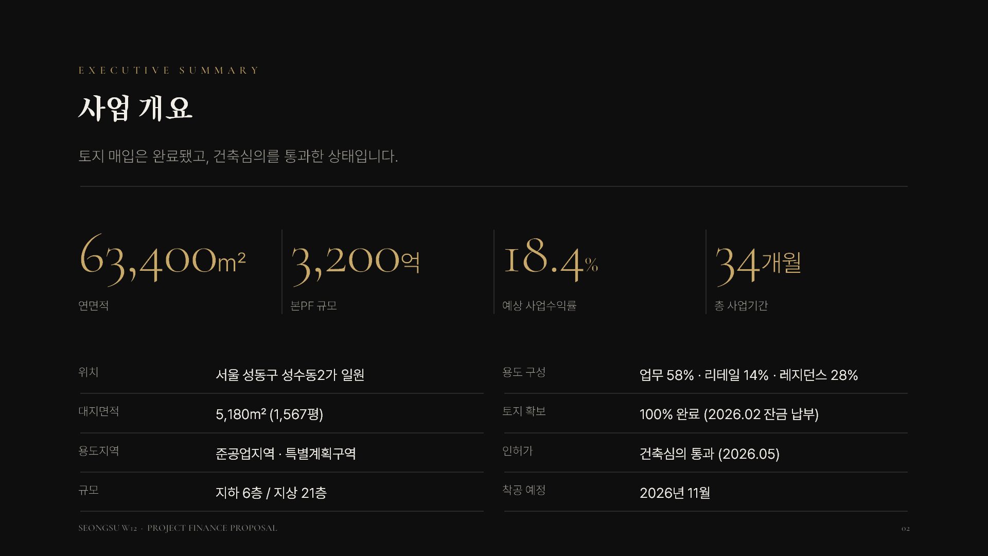 PF 투자제안 슬라이드 2